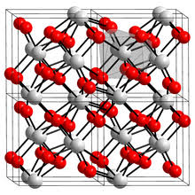 Stability of Crystal Structure