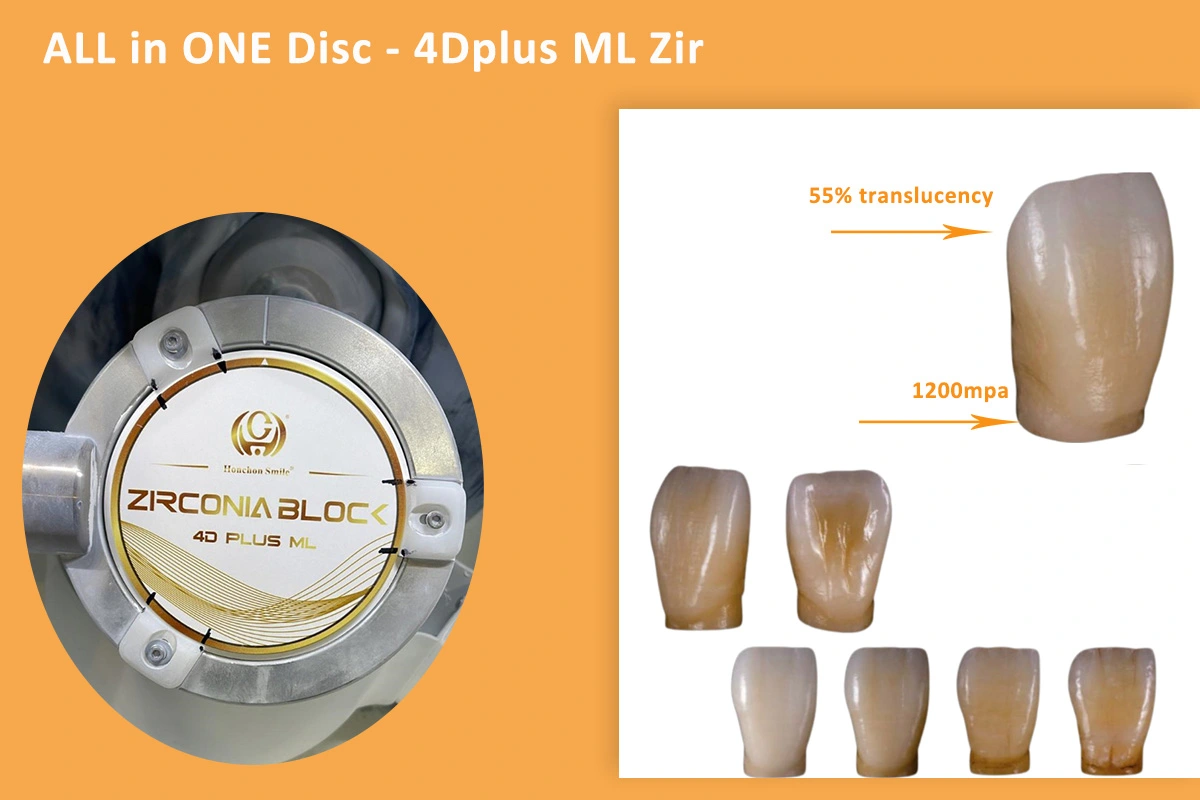 all in one 4D Plus zirconia blocks