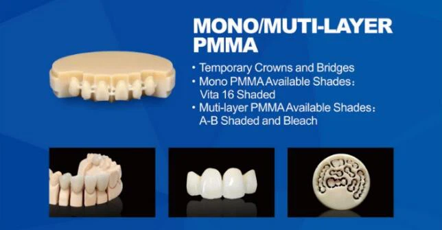  Dental PMMA Material 