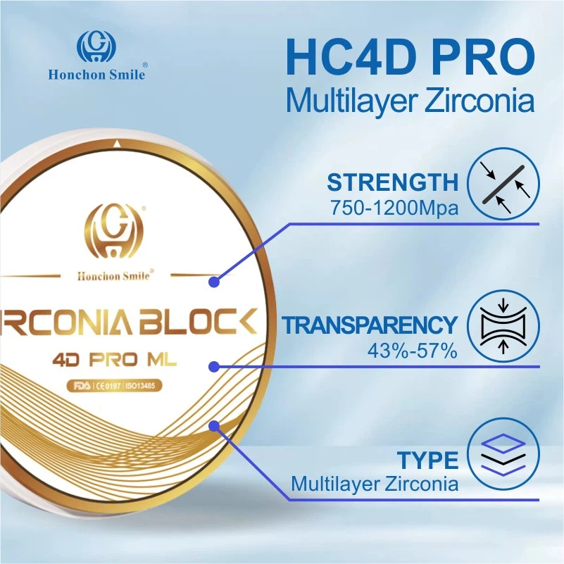 zirconia blocks