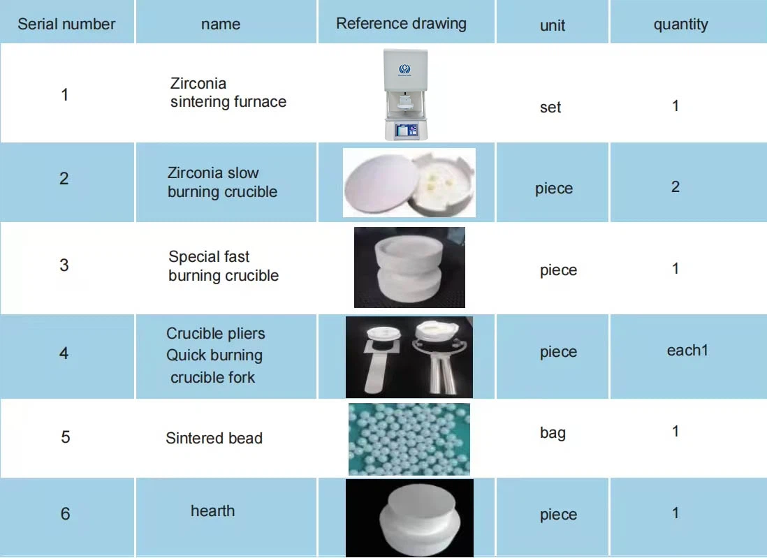 Zirconia sintering furnace parts list